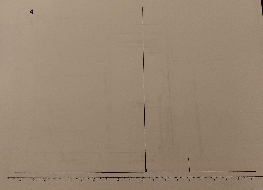 Use the H nmr, C nmr, IR, and Mass spectrometry to