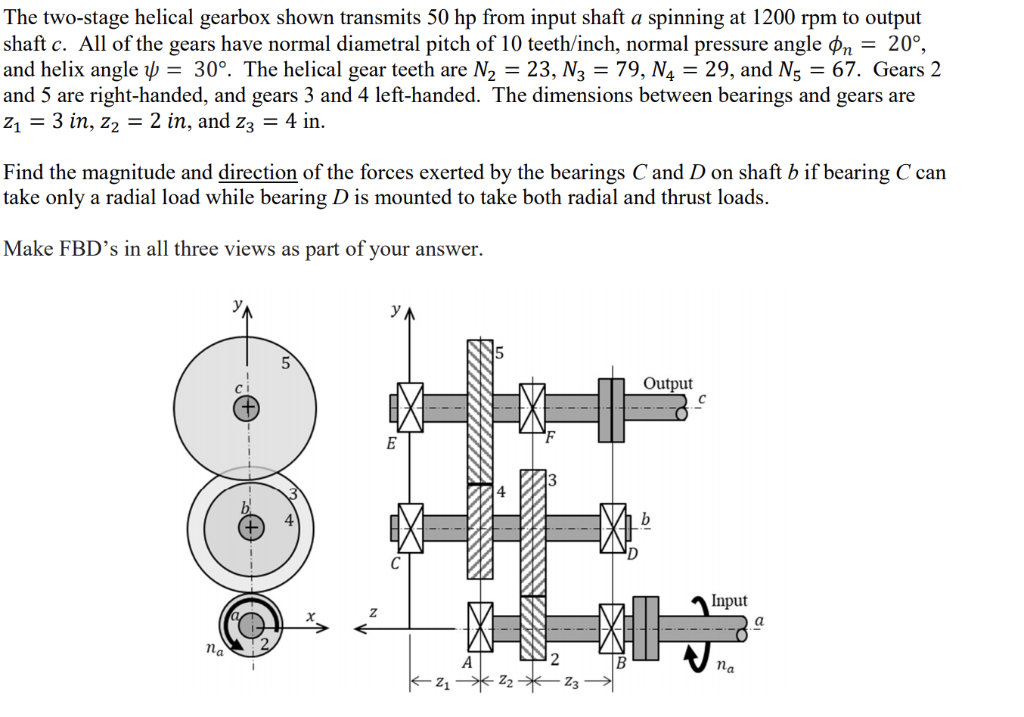 Solved The twostage helical gearbox shown transmits 50 hp