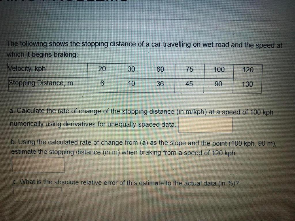 Solved The Following Shows The Stopping Distance Of A Car | Chegg.com