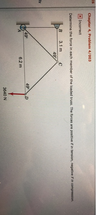 Solved ment Chapter 4, Problem 4/003 Determine the force in | Chegg.com