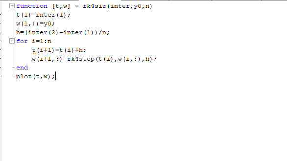 Solved These are my codes for a Runge Kutta 4 method, but it | Chegg.com