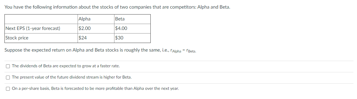 Solved You Have The Following Information About The Stocks | Chegg.com