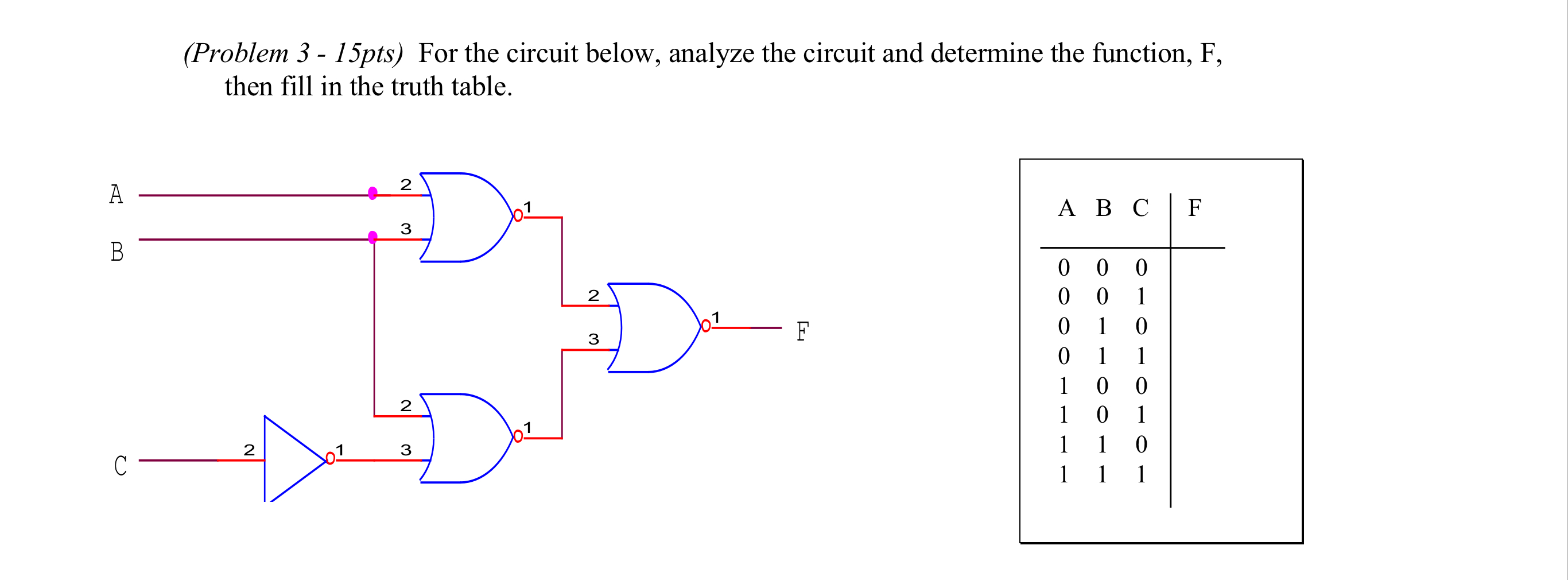 Solved (Problem 3 - 15pts) For the circuit below, analyze | Chegg.com