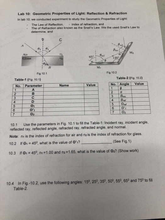Lab 10 Geometric Properties of Light Reflection