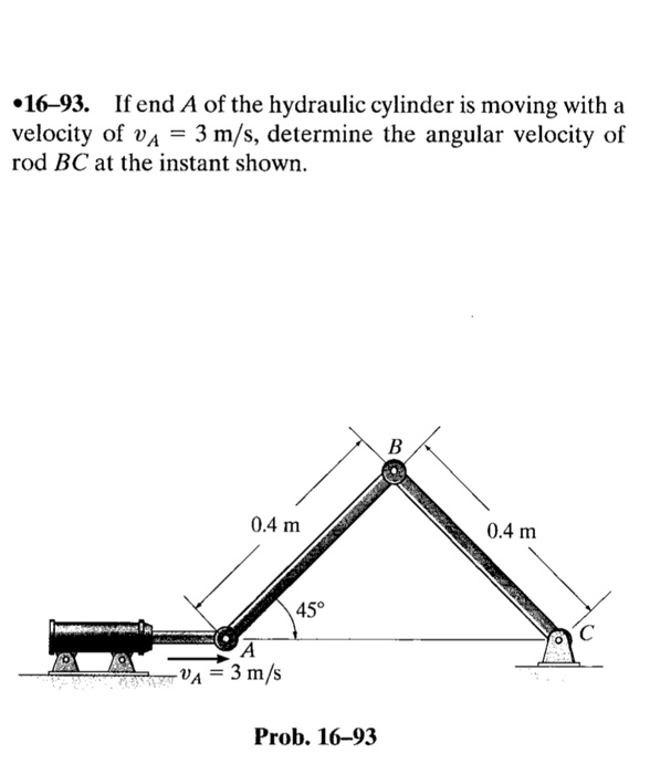 Solved +1693. If end A of the hydraulic cylinder is moving