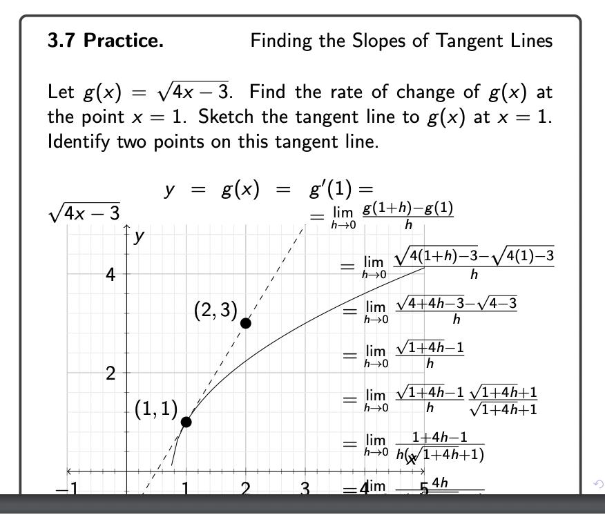 Solved 3.7 Practice. Finding the Slopes of Tangent Lines Let | Chegg.com