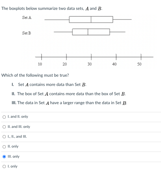 Solved The boxplots below summarize two data sets, A and B. | Chegg.com