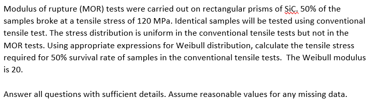 Solved Modulus of rupture (MOR) tests were carried out on | Chegg.com