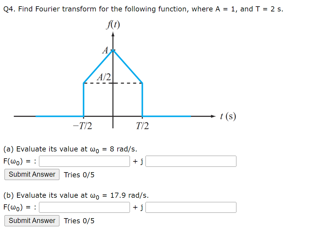 Solved Q4. Find Fourier transform for the following | Chegg.com
