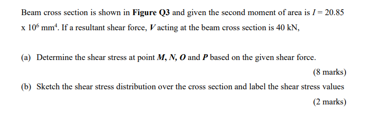 Solved Beam cross section is shown in Figure Q3 and given | Chegg.com