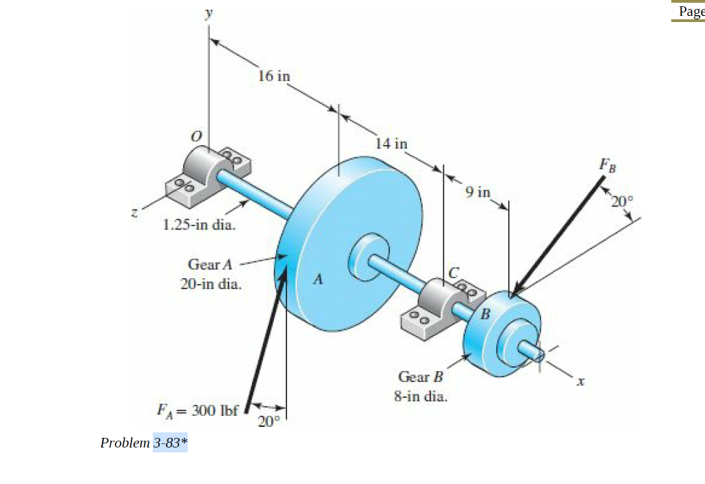 try engineering the vibration of an overhung | Chegg.com