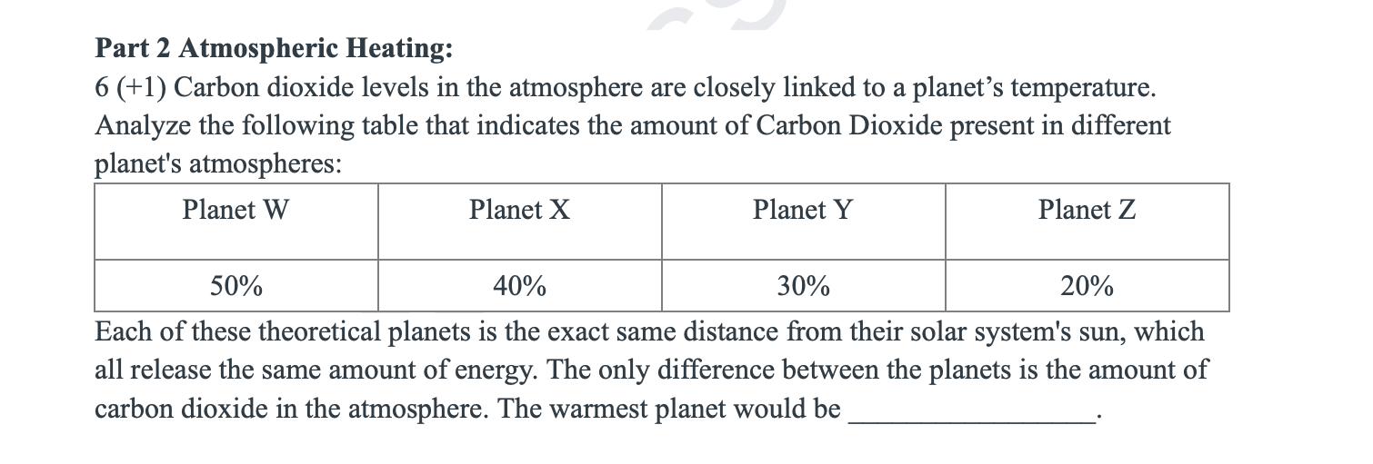Solved Carbon dioxide levels in the atmosphere are closely | Chegg.com