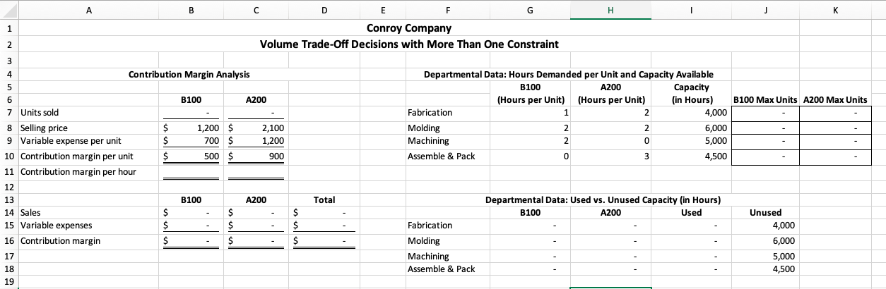 Solved Conroy Company Manufactures Two Products-B100 And | Chegg.com