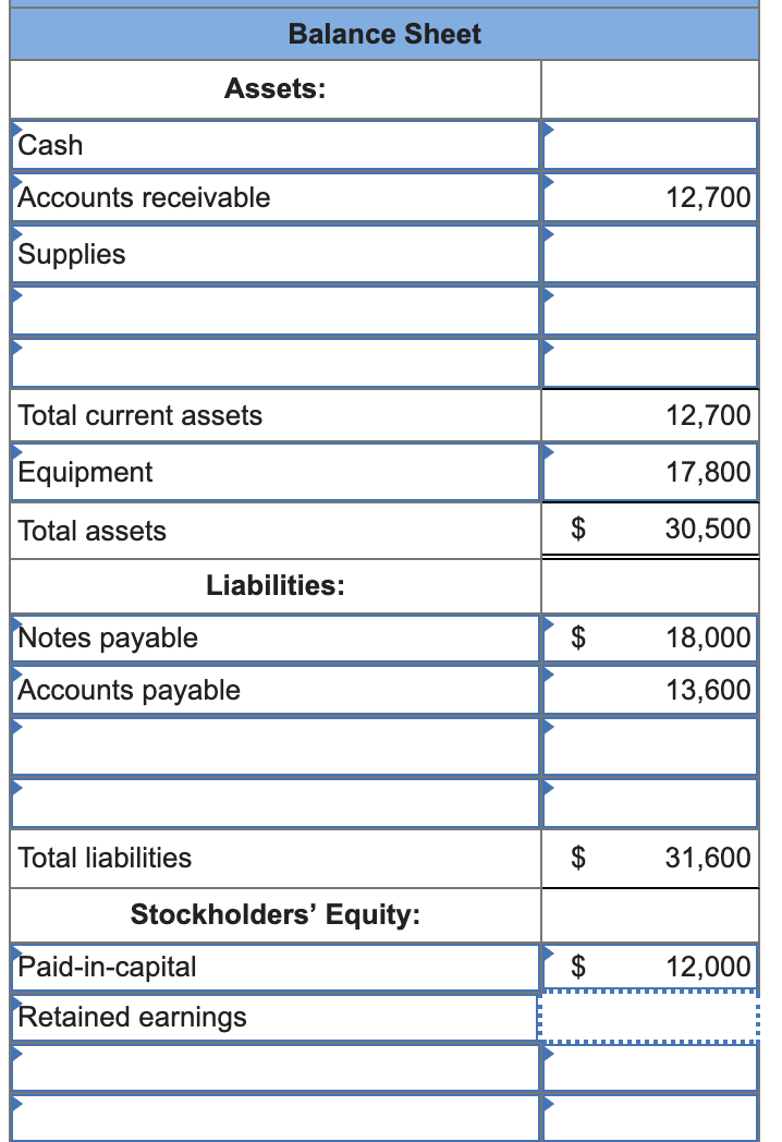 Solved The following are the transactions relating to the | Chegg.com