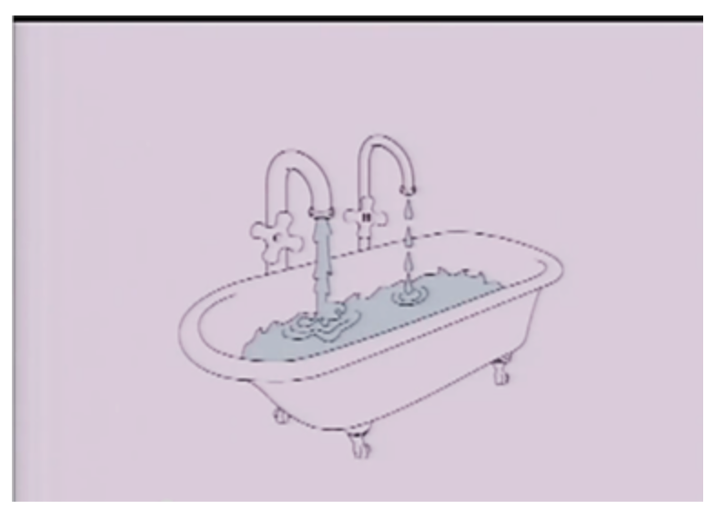 Solved The warm water faucet, when working alone, can fill