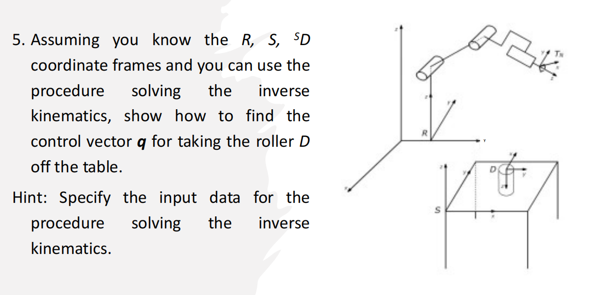 5. Assuming you know the R,S,SD coordinate frames and | Chegg.com