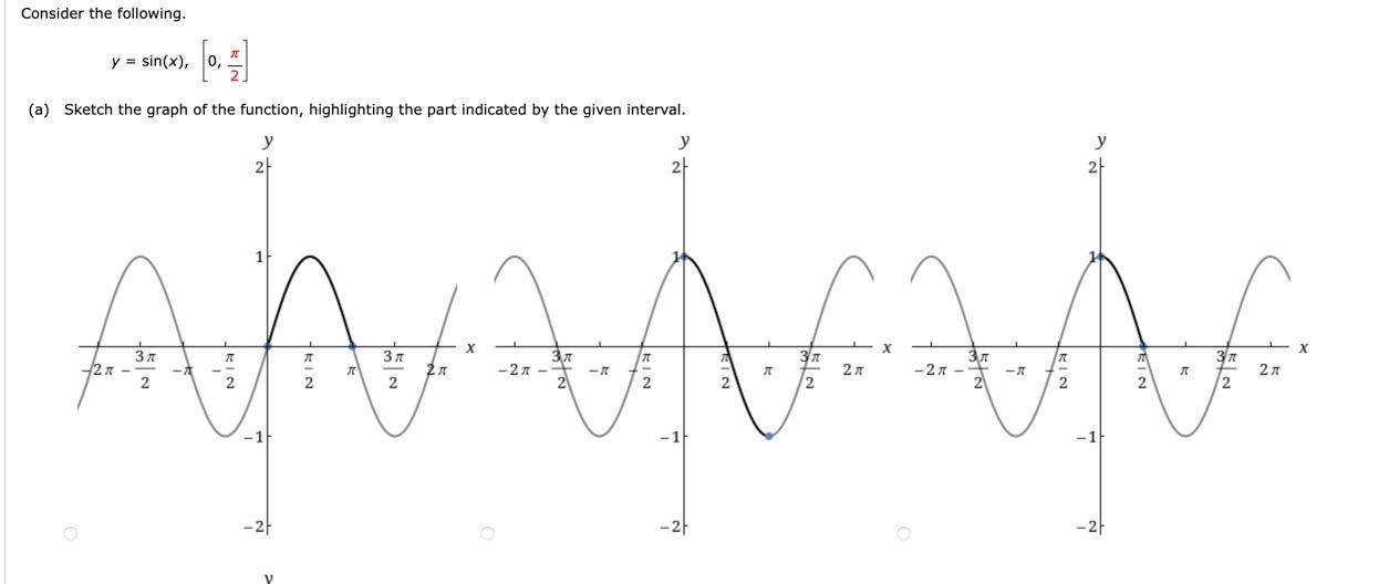 Solved Consider the following. y = sin(x), · ਹੈ (a) Sketch | Chegg.com