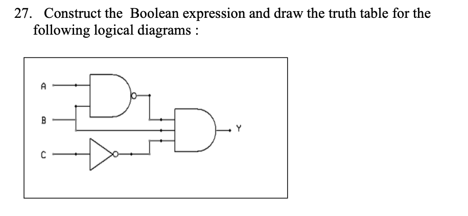 Answered: 27. Construct The Boolean Expression And Draw The