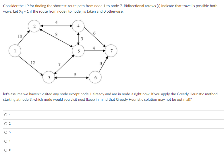 Solved Consider The LP For Finding The Shortest-route Path | Chegg.com