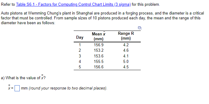 Solved Refer to Table S6.1 - Factors for Computing Control | Chegg.com