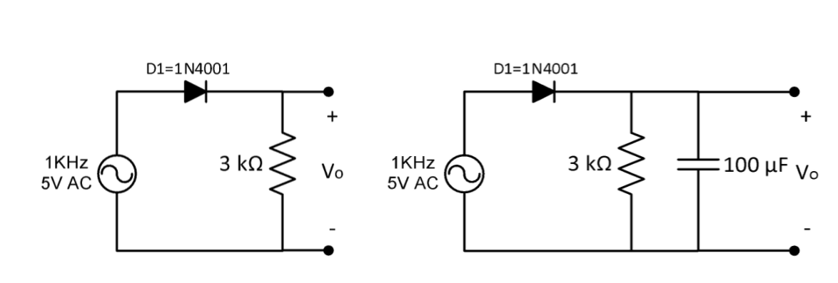 Solved D1=1N4001 D1=1N4001 + + 3 ΚΩ 1KHz 5V AC 100 uF Vo Vo | Chegg.com