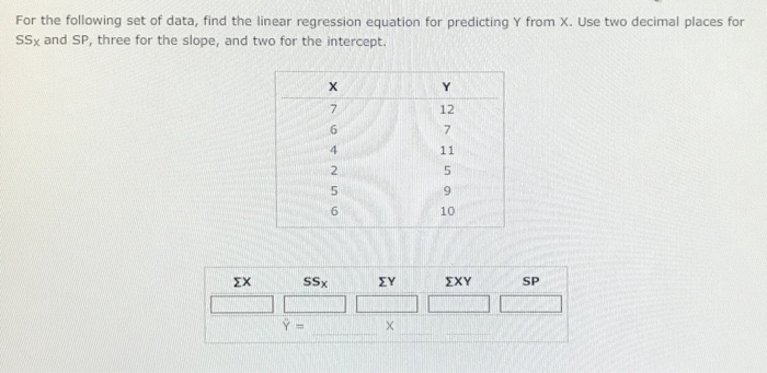Solved For the following set of data, find the linear | Chegg.com