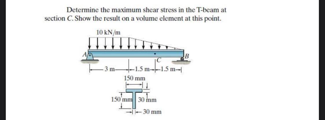 Solved Determine the maximum shear stress in the T-beam at | Chegg.com