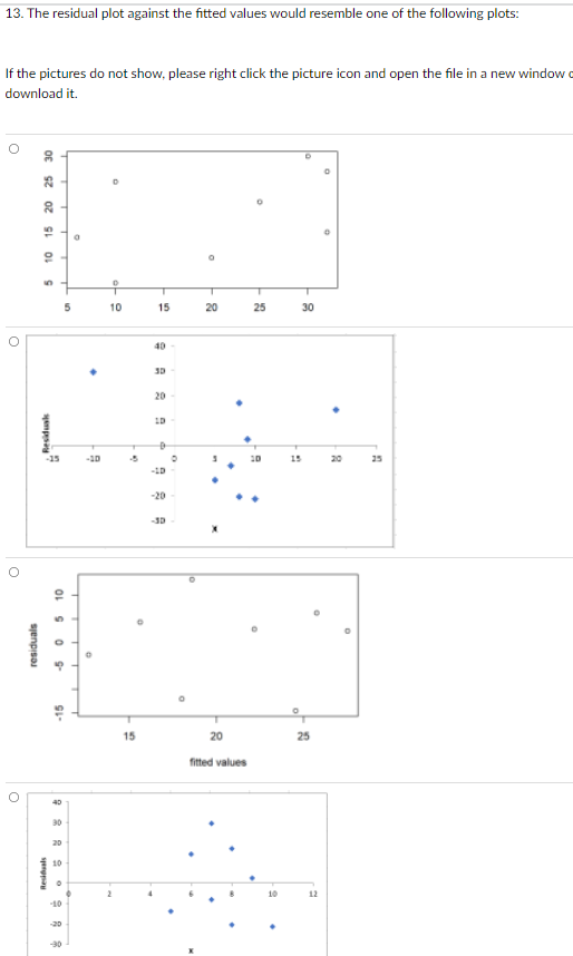 Solved Question 1 Exhibit B: Suppose the following data is | Chegg.com