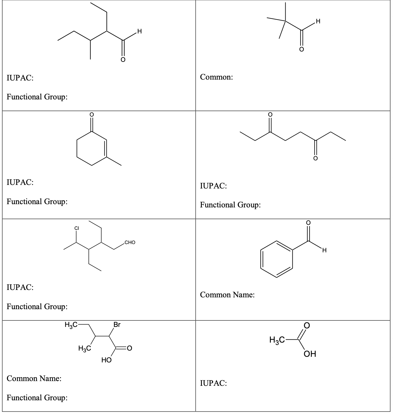 Name The Following Alkenes According To The IUPAC, 49% OFF