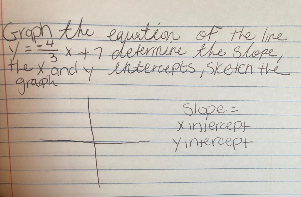 Solved 나 Graph the equation of the line y = - 4x + 7 | Chegg.com