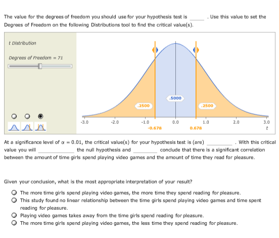 Solved 7. Hypothesis tests with the Pearson correlation Aa | Chegg.com