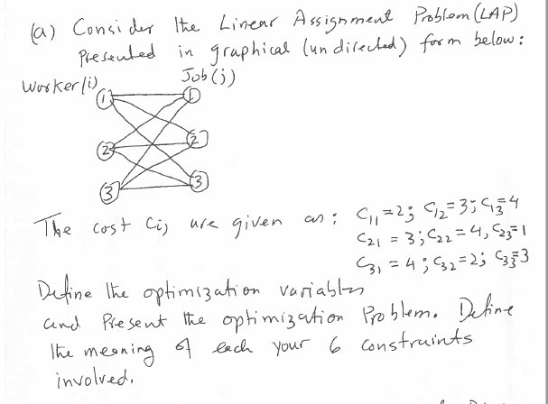Solved (a) Consider the Linear Assignment Problem (LAP) | Chegg.com