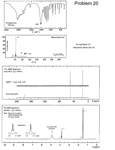 Solved IR, 1H NMR and 13C NMR spectra are shown in | Chegg.com