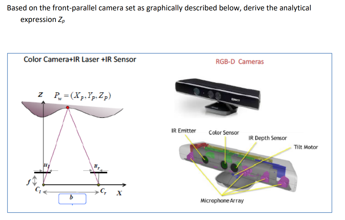 Based on the front-parallel camera set as graphically | Chegg.com