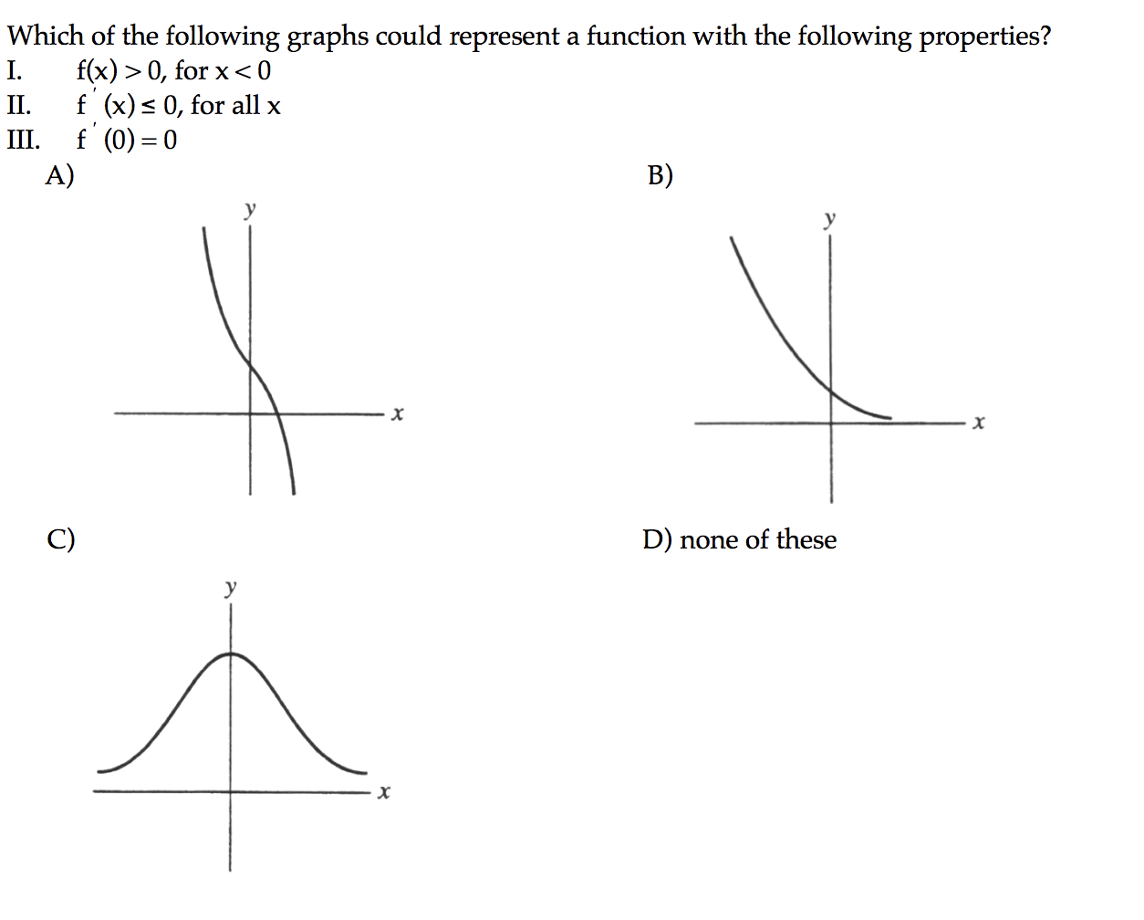 Solved Which Of The Following Graphs Could Represent A | Chegg.com