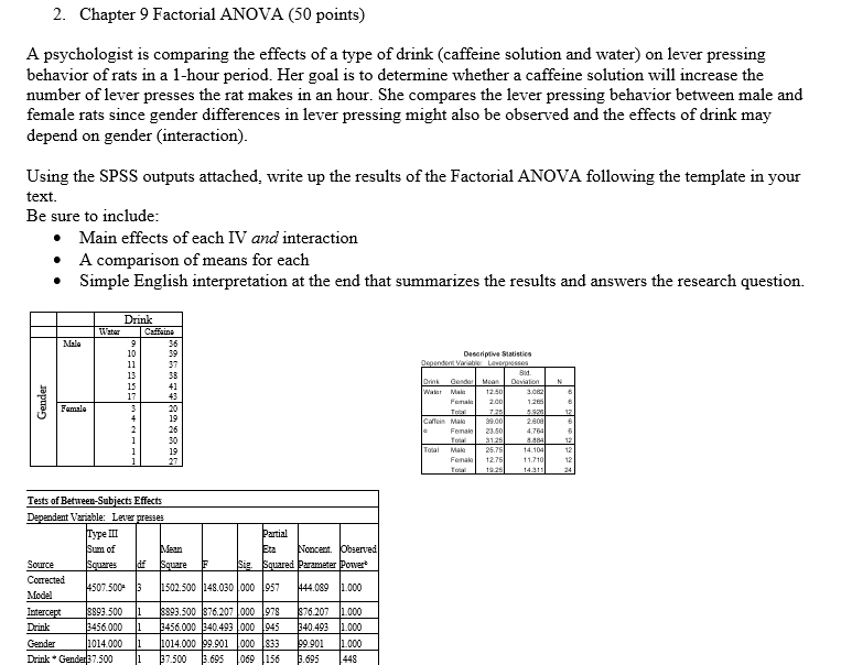 Solved 2. Chapter 9 Factorial ANOVA (50 points) A | Chegg.com