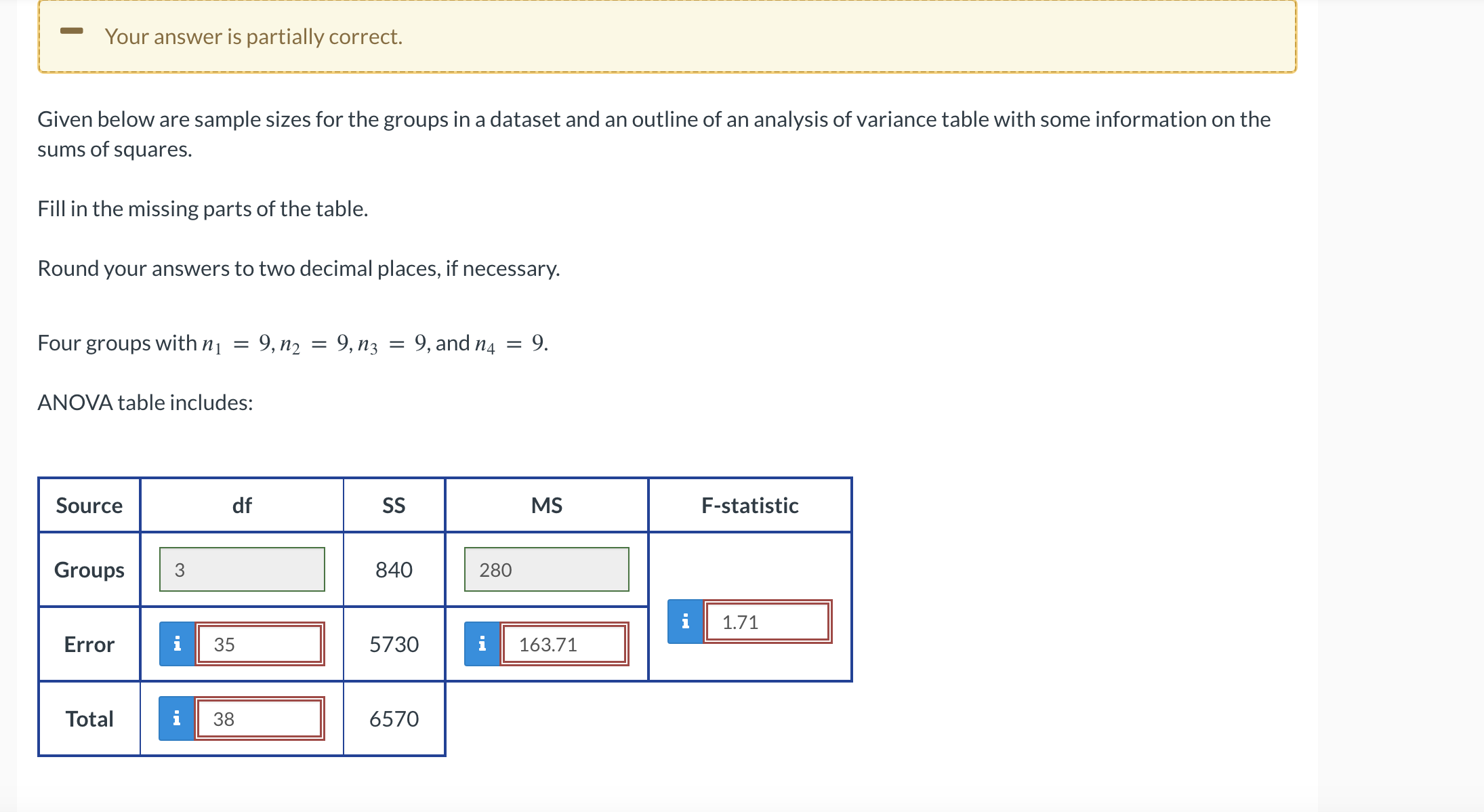 solved-given-below-are-sample-sizes-for-the-groups-in-a-chegg