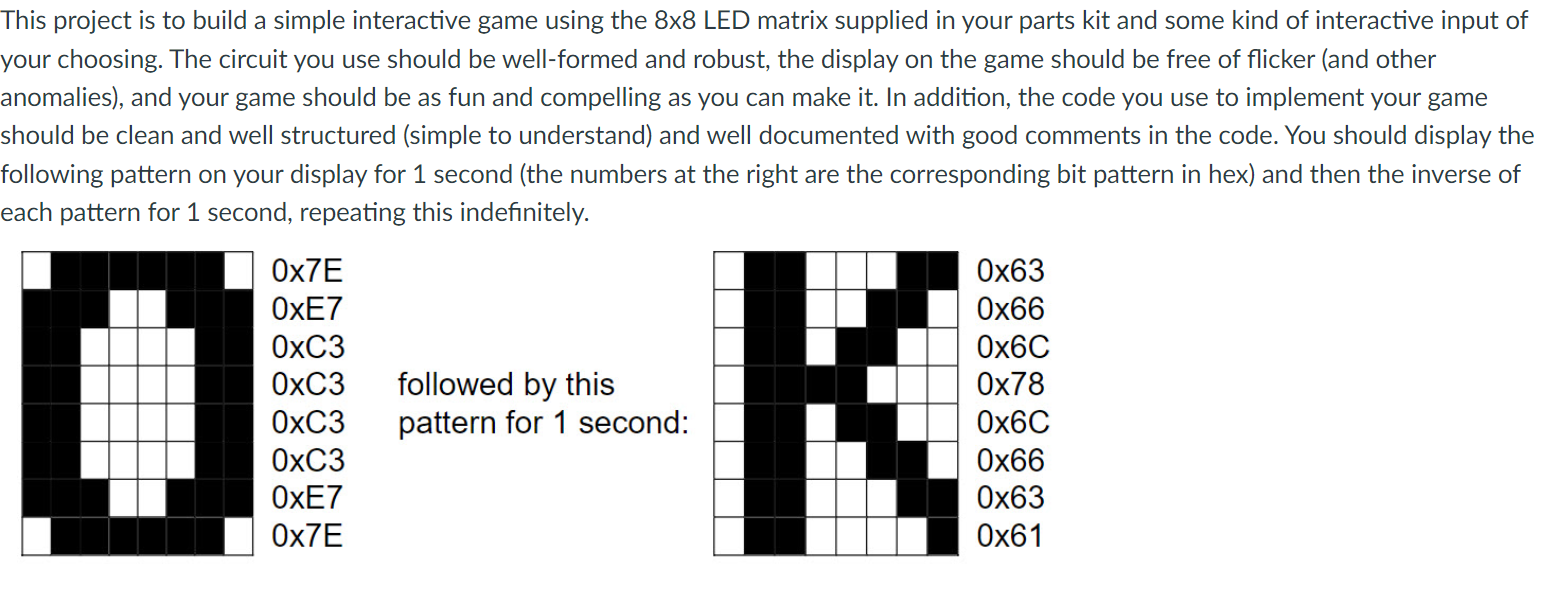 Solved This project is to build a simple interactive game | Chegg.com