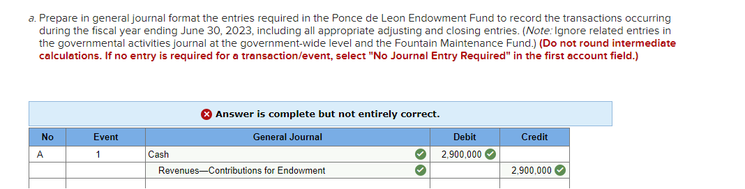Solved Jacqueline Ponce de Leon, a descendent of Juan Ponce | Chegg.com