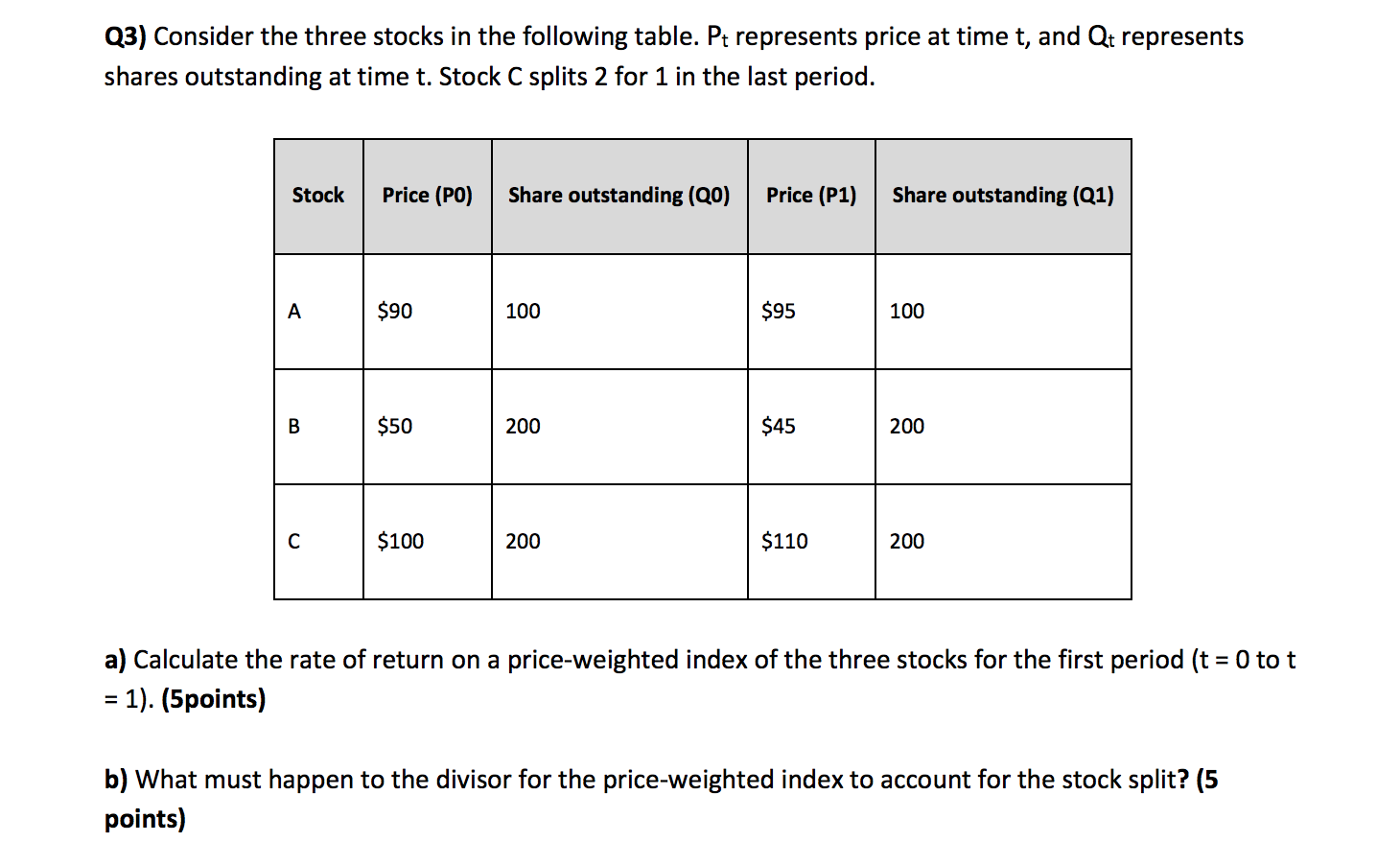 Solved Q3) Consider the three stocks in the following table.
