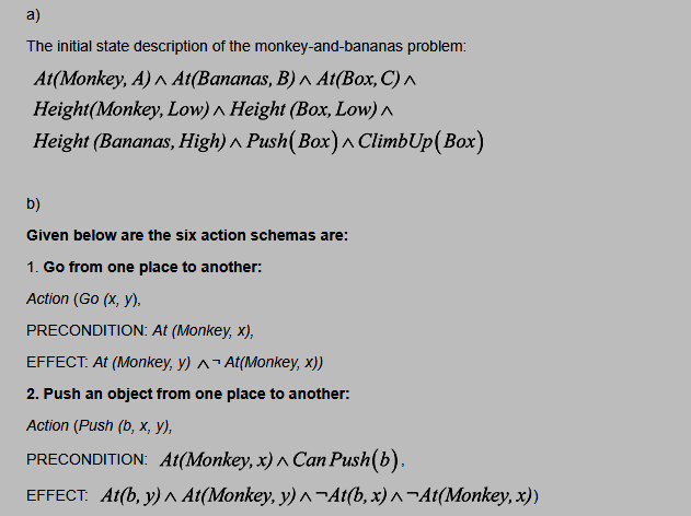 [Solved] Monkey Bananas Problem Faced Monkey Laboratory Bananas Hanging ...
