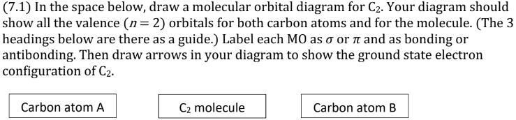 (7.1) In the space below, draw a molecular orbital diagram for \( \mathrm{C}_{2} \). Your diagram should show all the valence