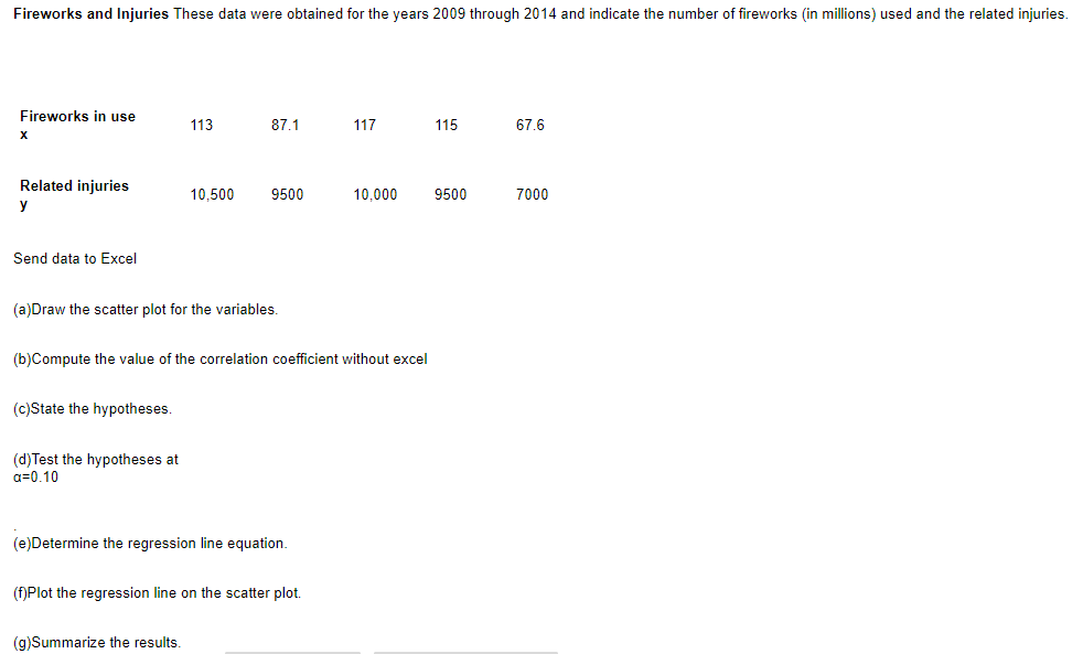 Solved Fireworks and Injuries These data were obtained for | Chegg.com