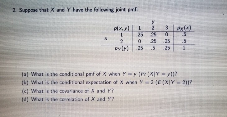 Solved 2 Suppose That X And Y Have The Following Joint P Chegg Com