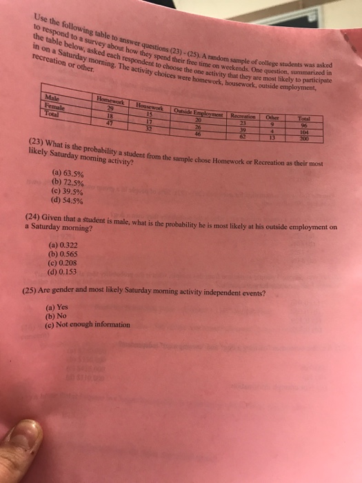 Solved Use The Following Table To Answer Questions 8573