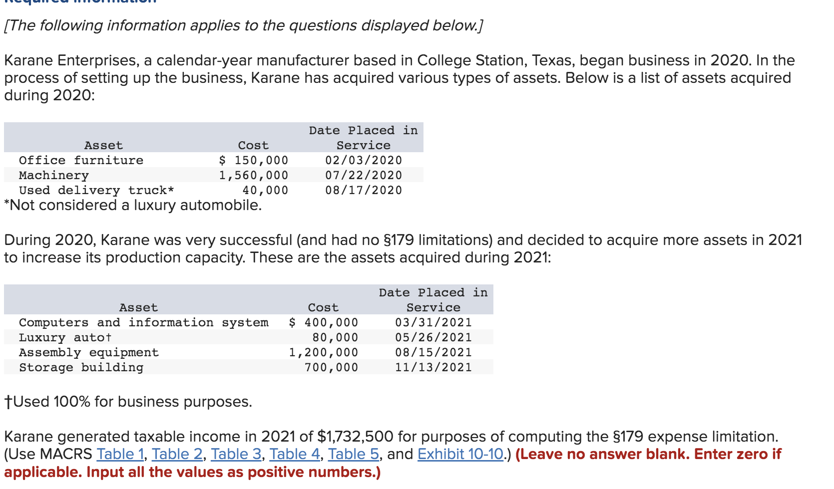 Solved depreciation deductions, including 3179 expense, but