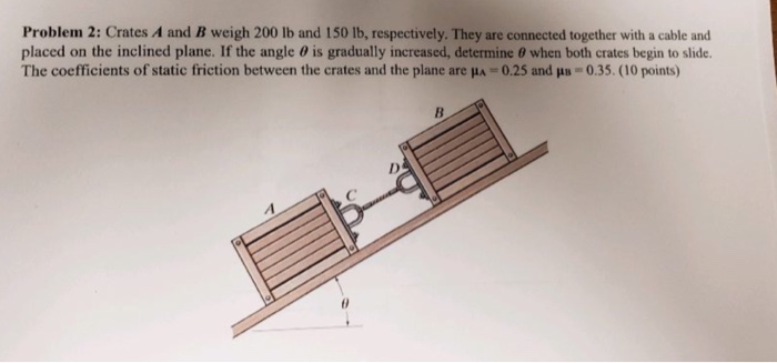 Solved Problem 2: Crates A And B Weigh 200 Lb And 150 Lb, | Chegg.com