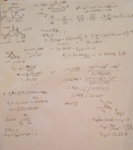 Solved Determine The Forces In Members Be And Ce Of The L Chegg Com