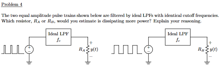 Solved The two equal amplitude pulse trains shown below are | Chegg.com