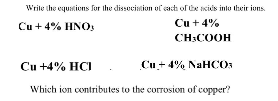 CH3COOH + Cu: Phản ứng Hóa Học và Ứng Dụng Thực Tiễn